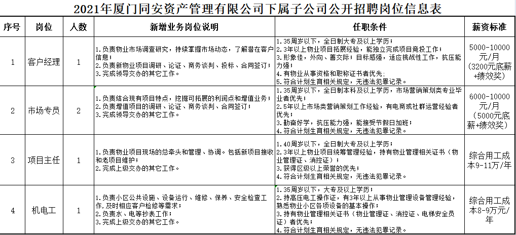 湄潭家政招聘网最新招聘，湄潭家政招聘网最新职位信息发布