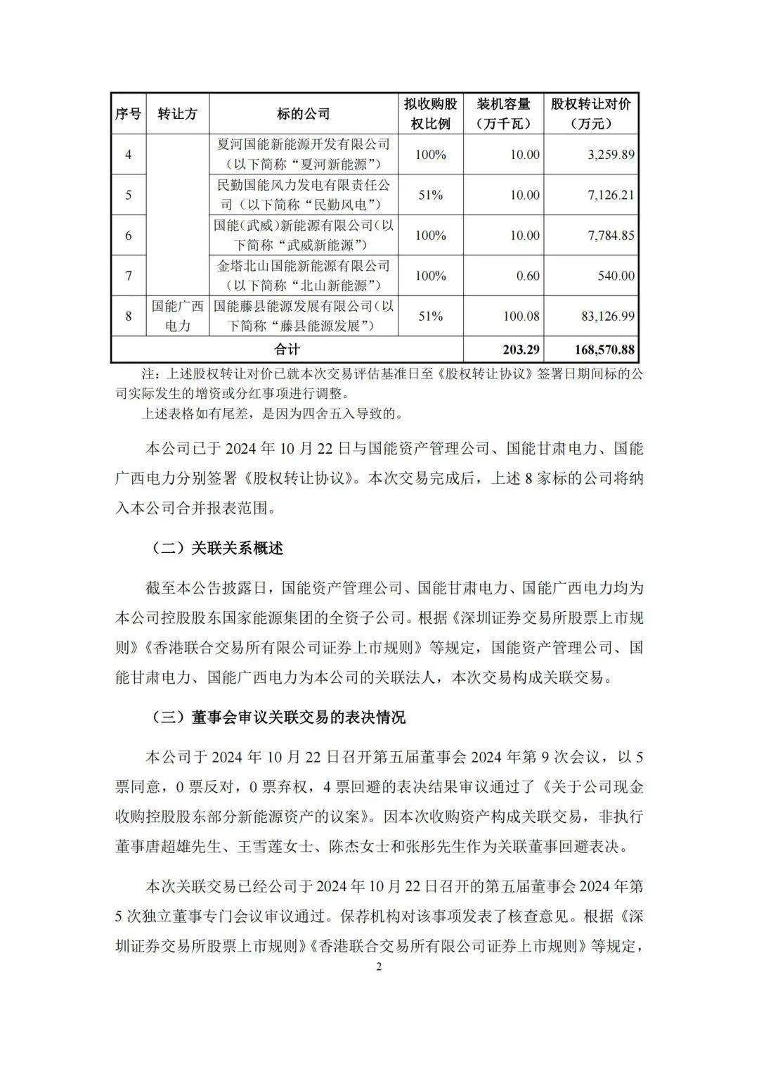 兴能股权买家最新消息，兴能股权买家最新动态揭秘