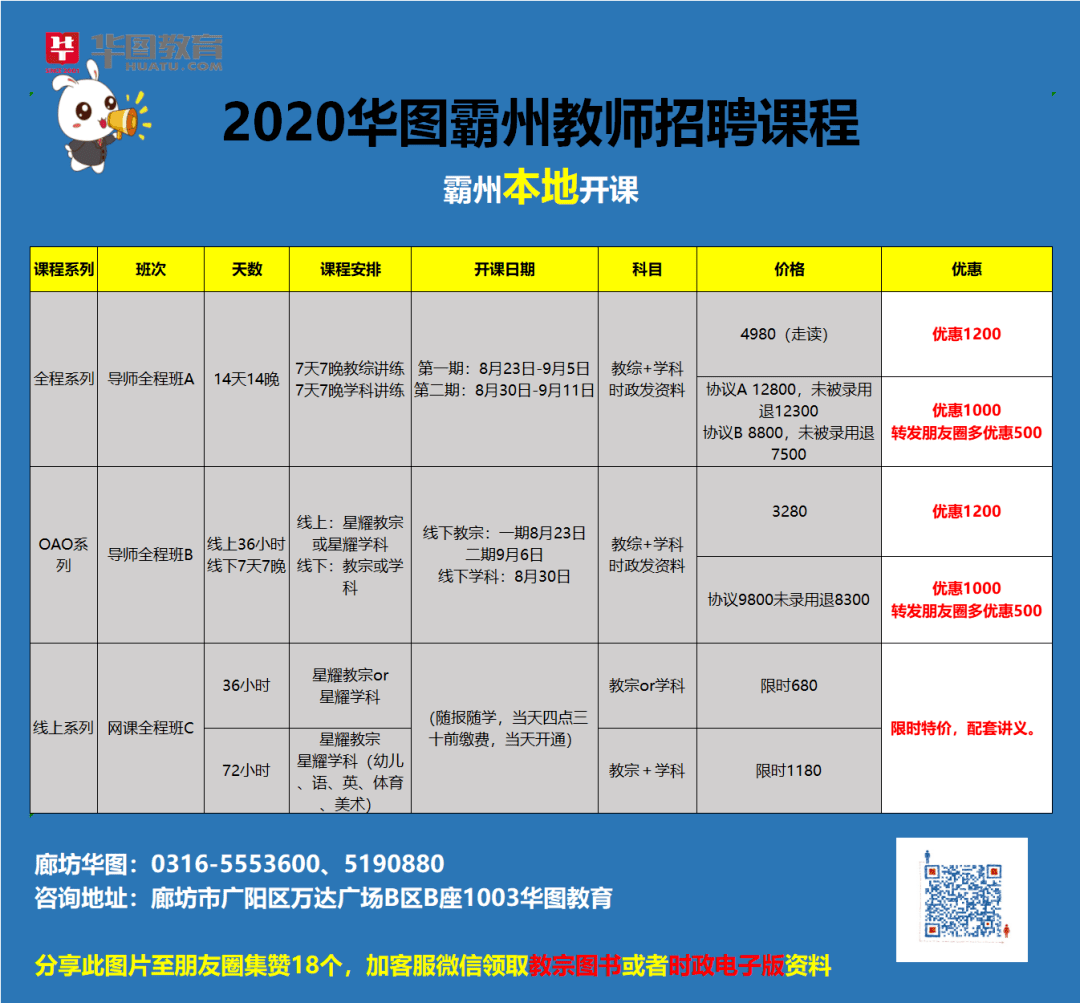 衡水市场局最新消息招聘，衡水市场局招聘解读：岗位、流程、未来发展全解析