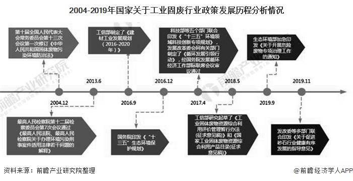 最新变流器公司排行榜，行业洞察与深度解析，最新变流器公司排行榜，行业深度洞察与解析