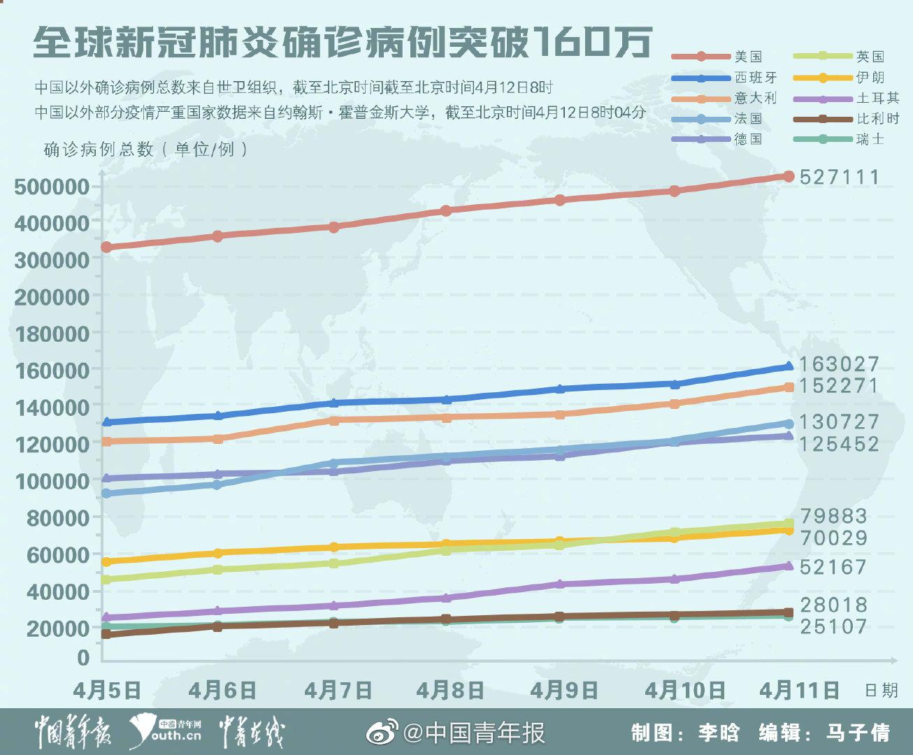 疫情一线最新消息，全球抗击新冠疫情的最新进展与洞察，全球抗击新冠疫情一线最新进展与洞察