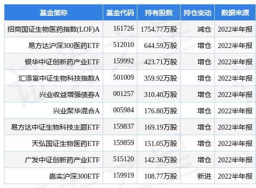 侯昊基金经理最新消息深度解析，侯昊基金经理最新消息深度解读与解析