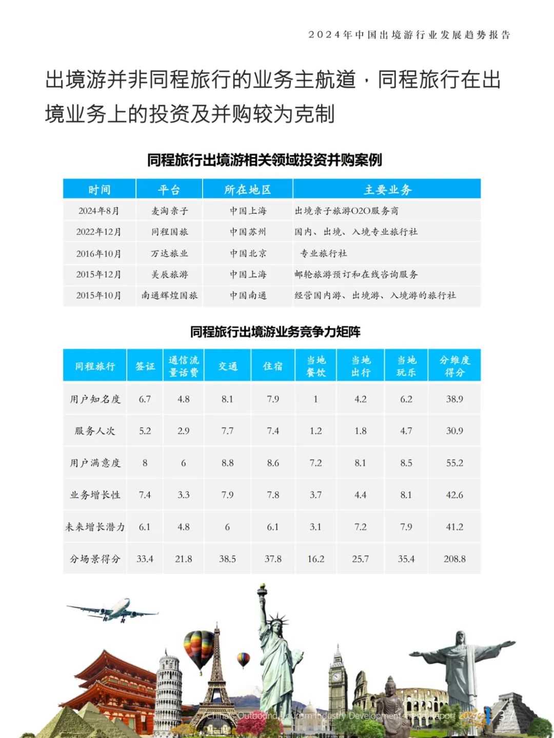 2025国旅消息，2025国旅最新动态