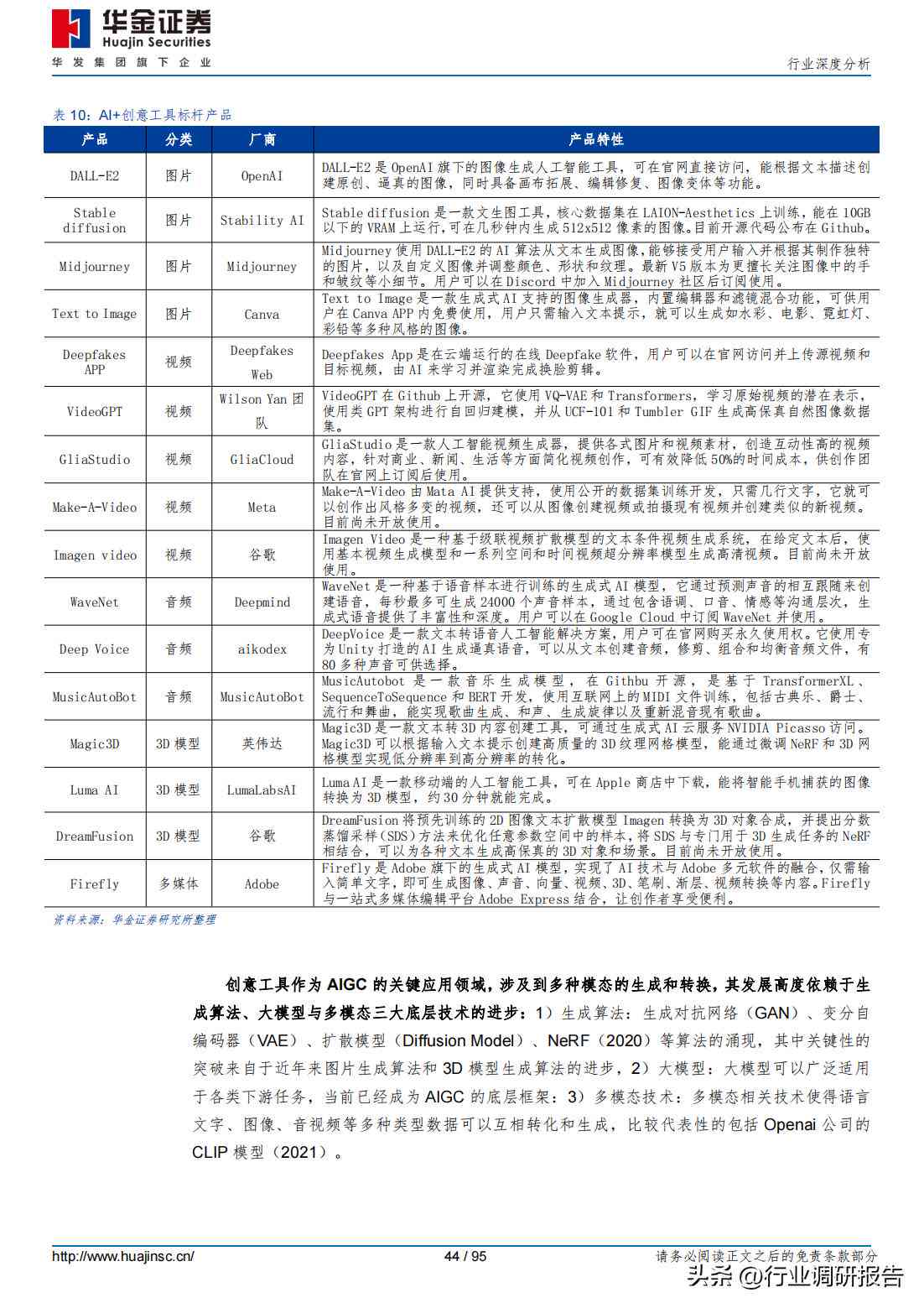 SMIC最新版技术深度解析与应用前景展望，SMIC最新版技术深度解析与应用前景展望报告