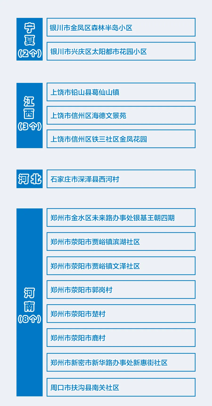 西宁导诊应聘信息最新，西宁导诊最新应聘信息汇总