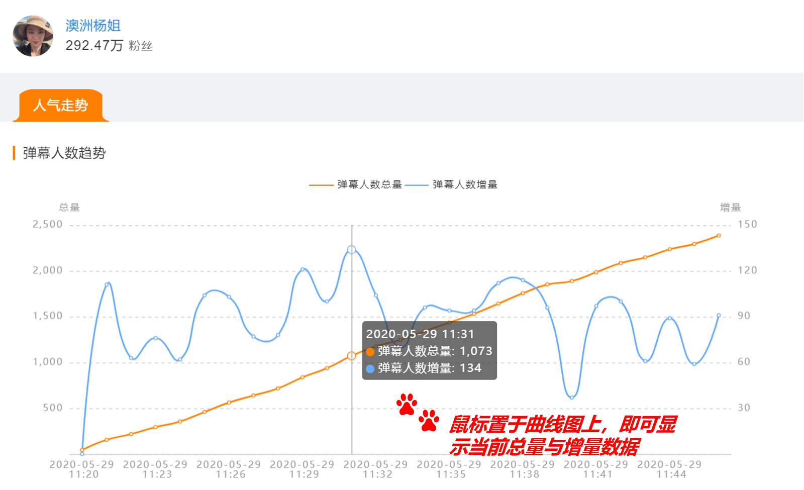 新澳今晚开奖结果查询·实地验证执行数据-动态监测