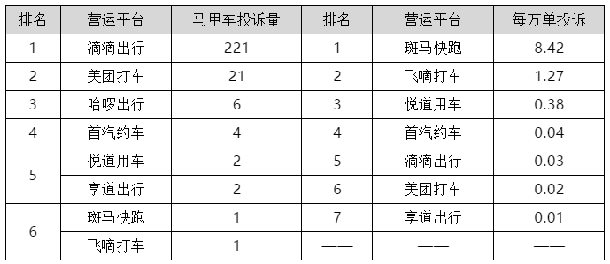 星系颜色梯度排行表最新，星系颜色梯度排行表全新发布