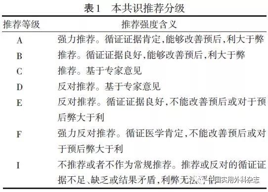 肺结核规范最新版，全面解读与实际应用：肺结核规范最新版指南