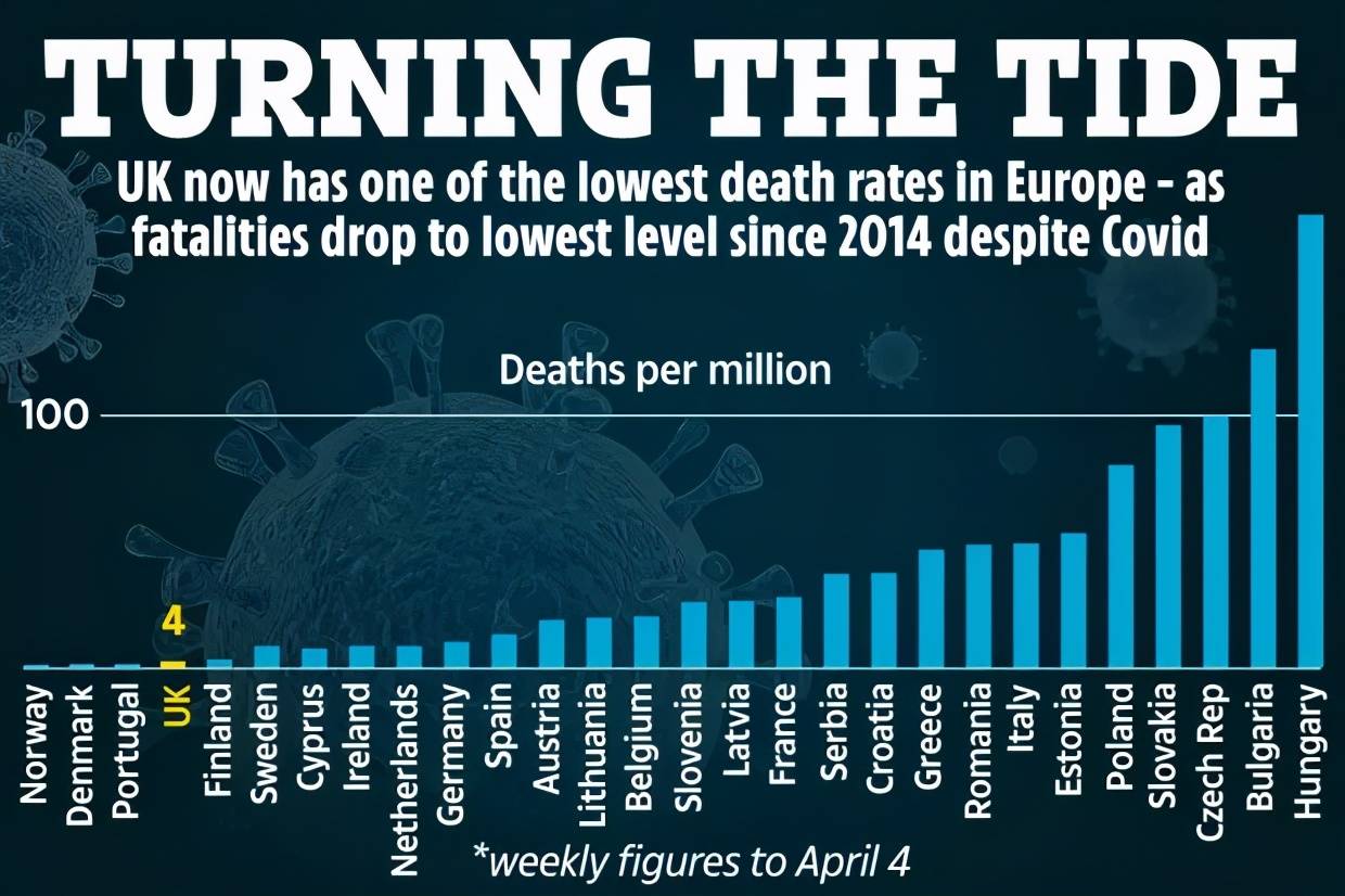 英国最新资讯新闻，英国最新资讯新闻概览