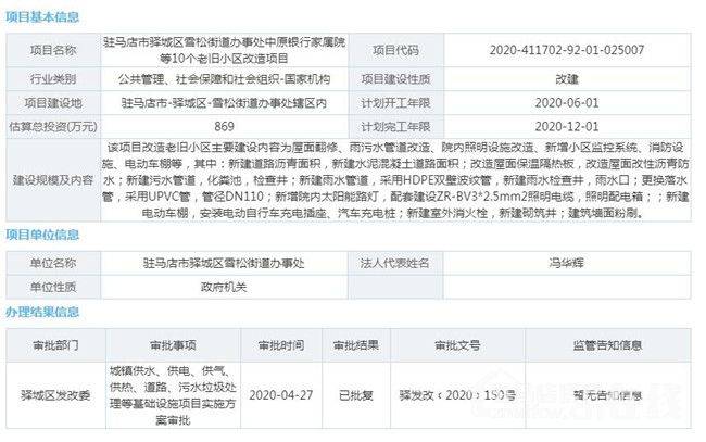 驻马店房价最新新闻信息，驻马店房价最新动态报道