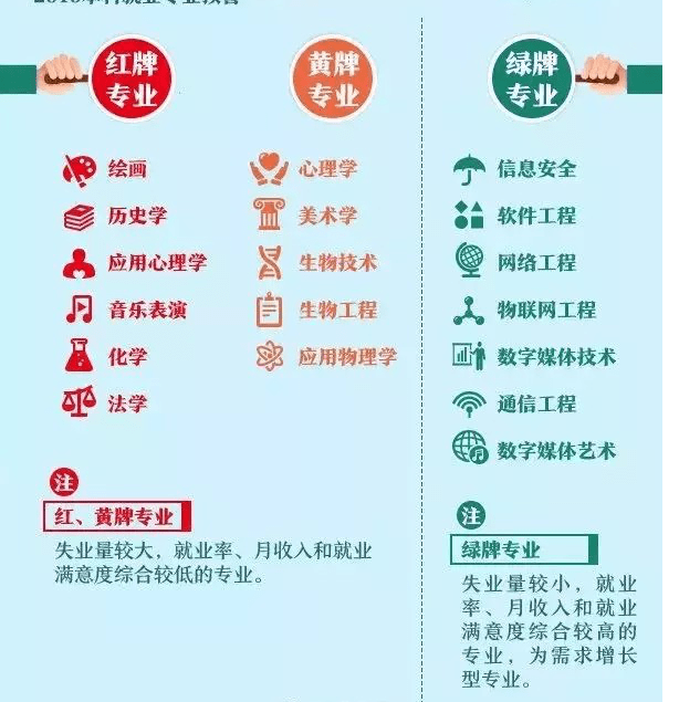 烘焙招聘最新招聘，烘焙行业人才招聘热潮：专业人才需求与日俱增