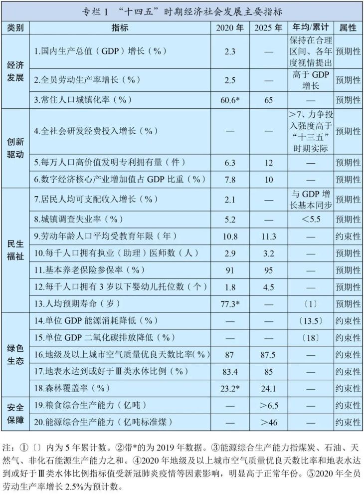 美国最新审核新闻，美国政治经济社会的最新动态与趋势分析