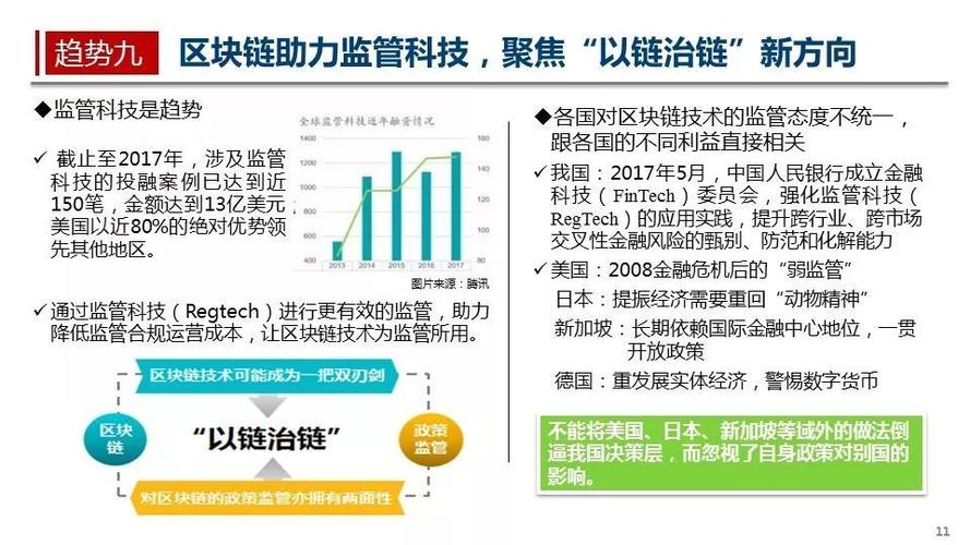 中国区块链最新预测新闻，中国区块链最新趋势预测新闻发布