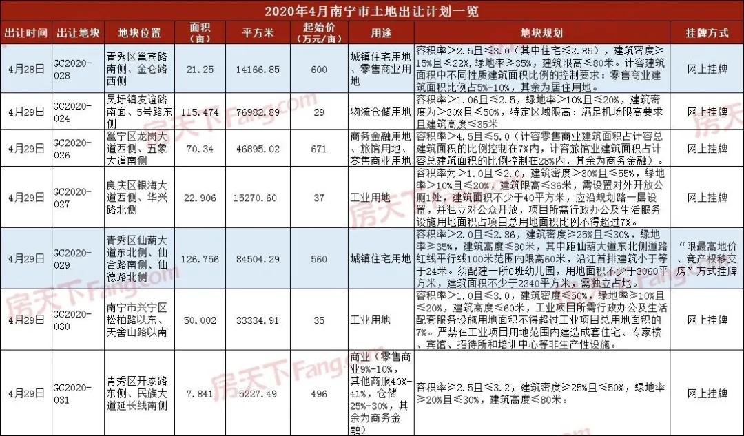 金源沙井新闻最新消息，金源沙井地区最新动态：经济发展繁荣，社会建设加速，环保成果显著