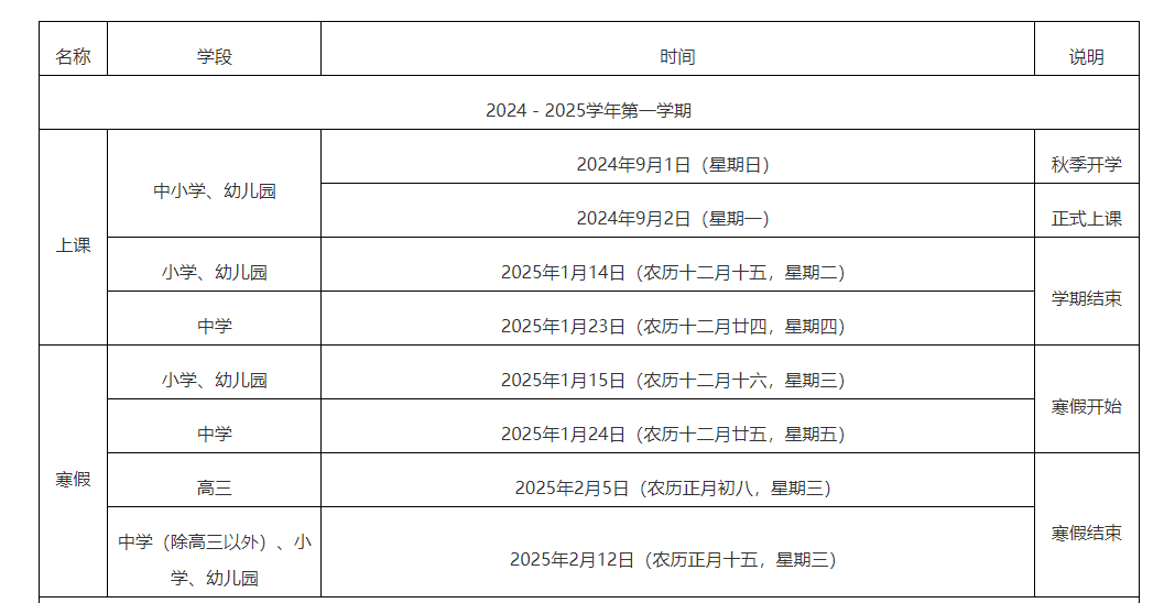 福州幼儿园寒假2025，福州幼儿园寒假安排揭晓，2025年寒假时间表出炉