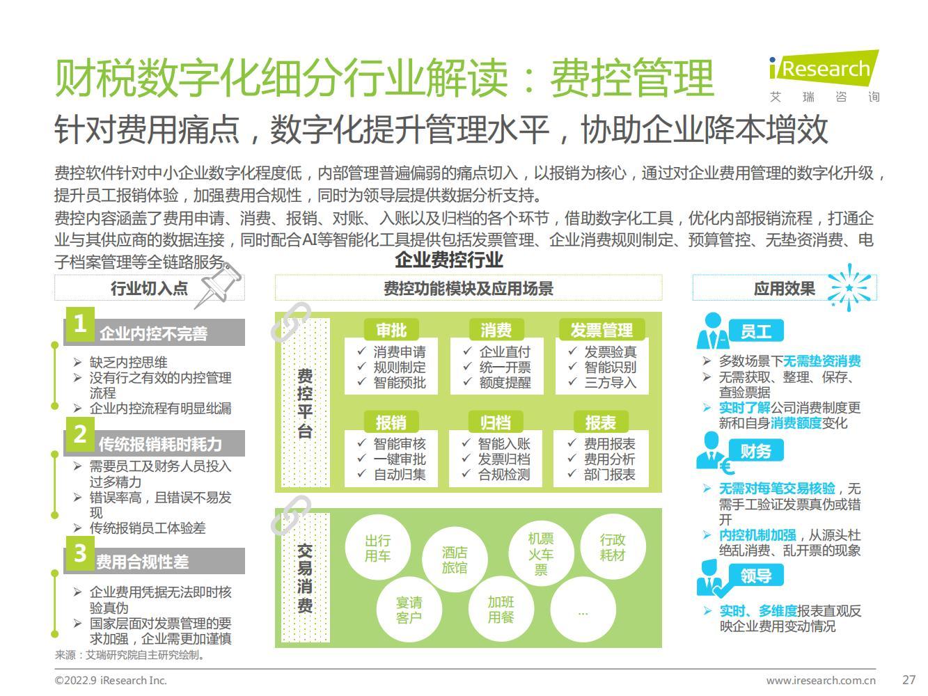 高级经济师2025备考资料财税，高级经济师财税备考资料合集（2025版）