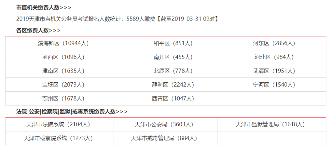 宁河区最新招聘信息汇总，为您呈现多样职位与广阔的发展平台，宁河区最新招聘信息大全，多样职位，广阔发展平台