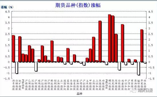 最新信息解读，焦煤与白糖市场动态及展望，焦煤与白糖市场动态解读及展望