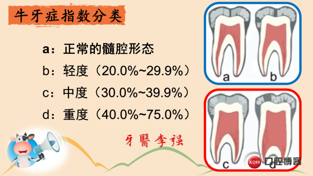 最新牙医招聘简章——寻找专业精英，共创口腔健康未来，最新牙医招聘启事，携手专业精英，共筑口腔健康未来