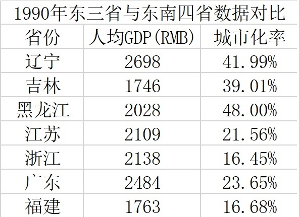 2025年东三省小科命题哪省，揭秘2025年东三省小科命题省份