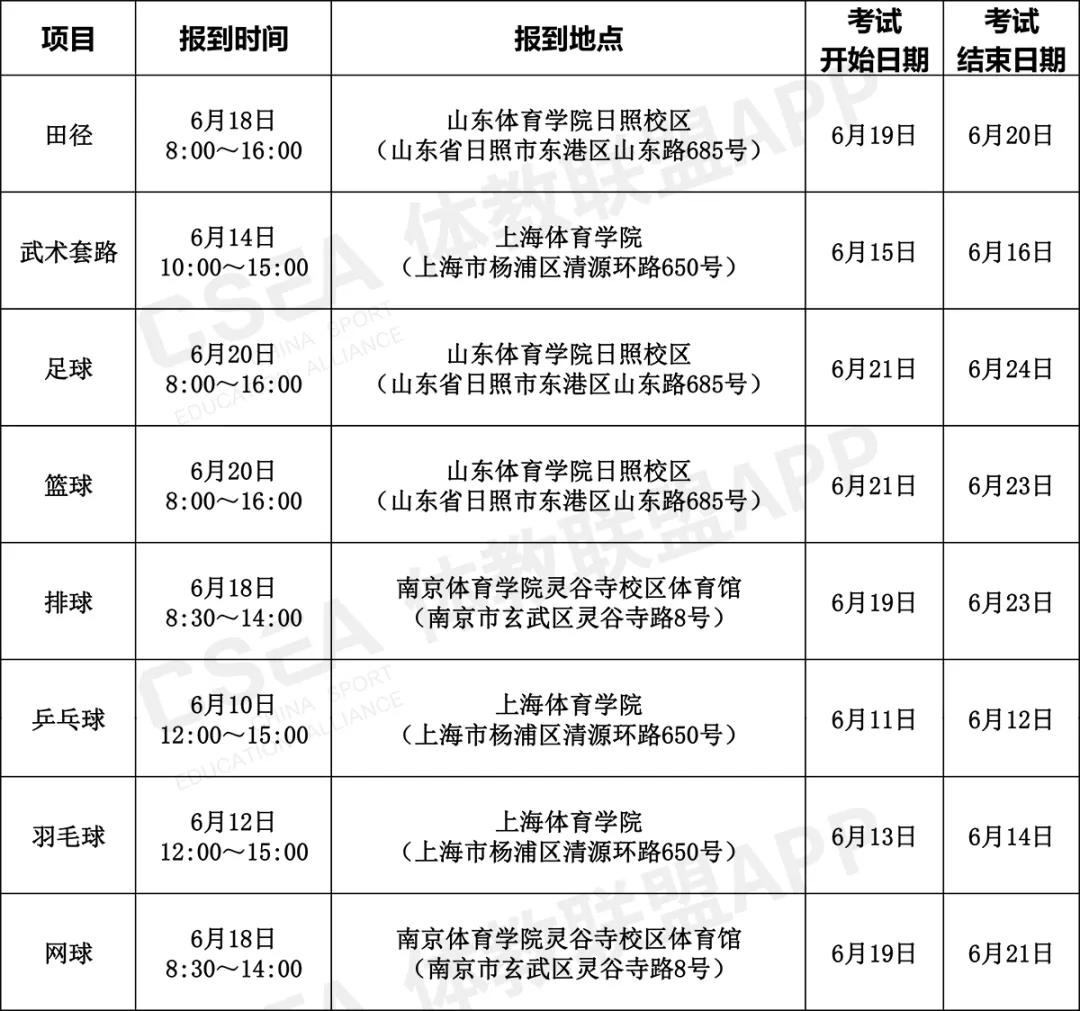 安徽单招2025招多少人，安徽单招2025年招生人数预测