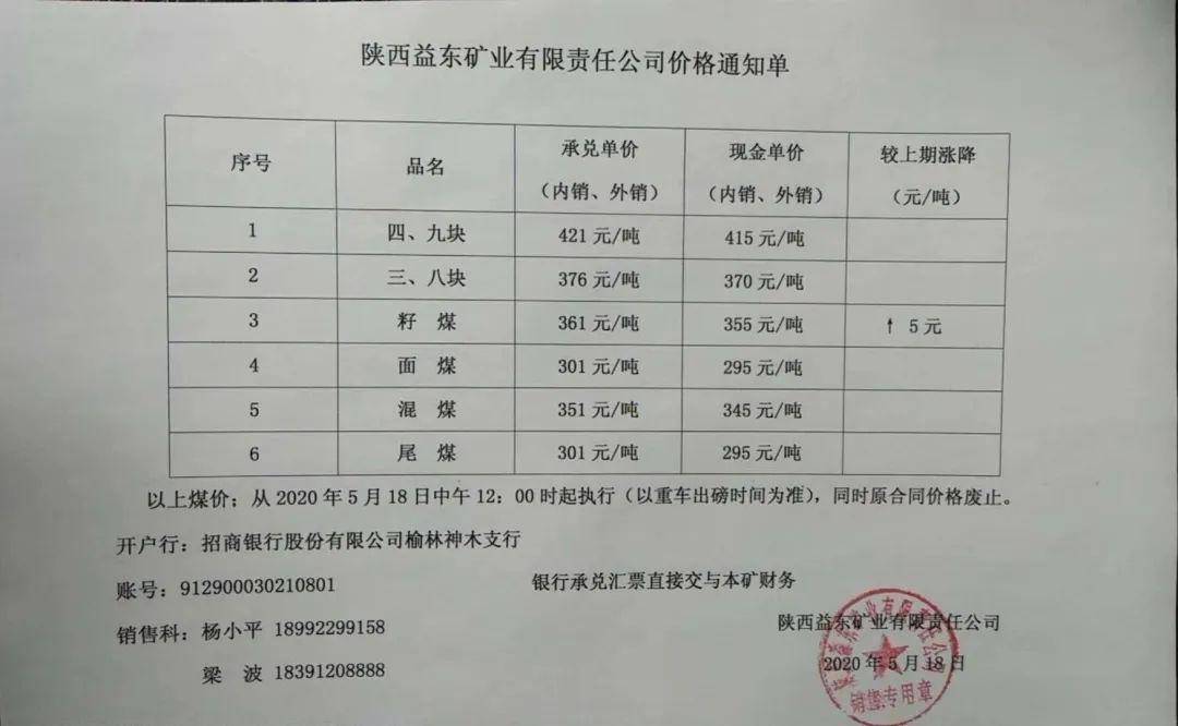 陕西榆林横矿最新消息，陕西榆林横矿最新动态概述