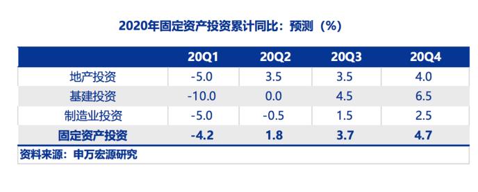 渤海证券：2025年1月CPI因春节因素同比涨幅扩大