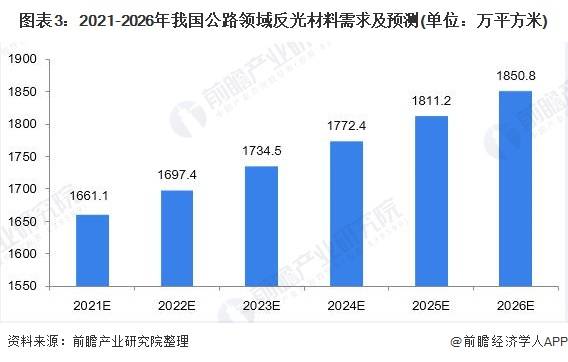 预测2025年网红收入排行，未来趋势与影响因素分析，2025年网红收入预测排行及未来趋势与影响因素深度解析