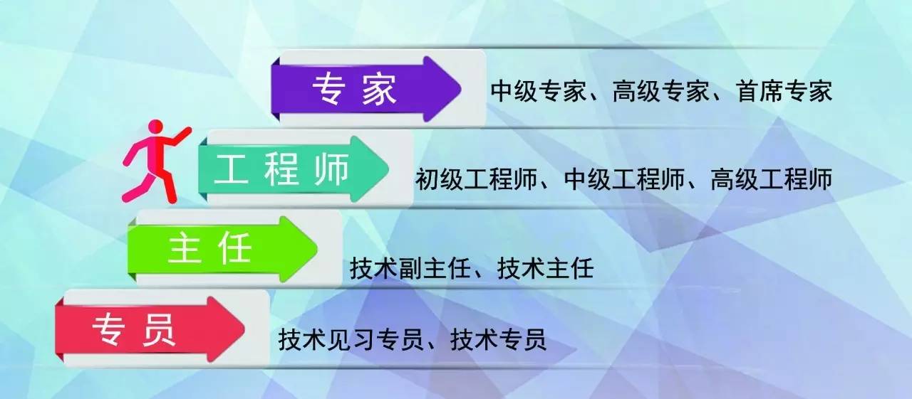 2023最新圆机招聘，最新圆机招聘启事 2023年职位空缺招募中