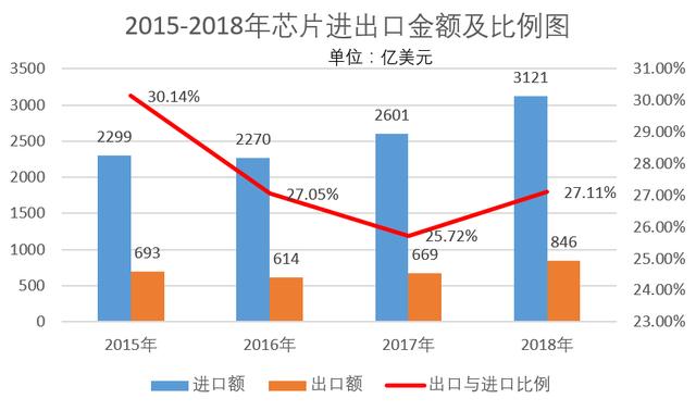 食品博览会排行榜最新，探索热门食品行业的趋势与翘楚，热门食品行业趋势探索与翘楚排行榜，最新食品博览会权威榜单发布