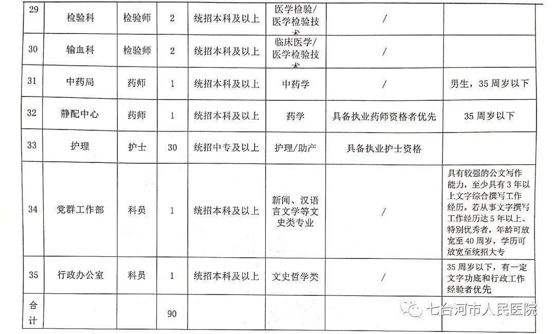 紧急公告儋州医院招聘最新信息汇总，人才招募正式启动！，儋州医院人才招募盛大启动，最新招聘信息紧急发布！