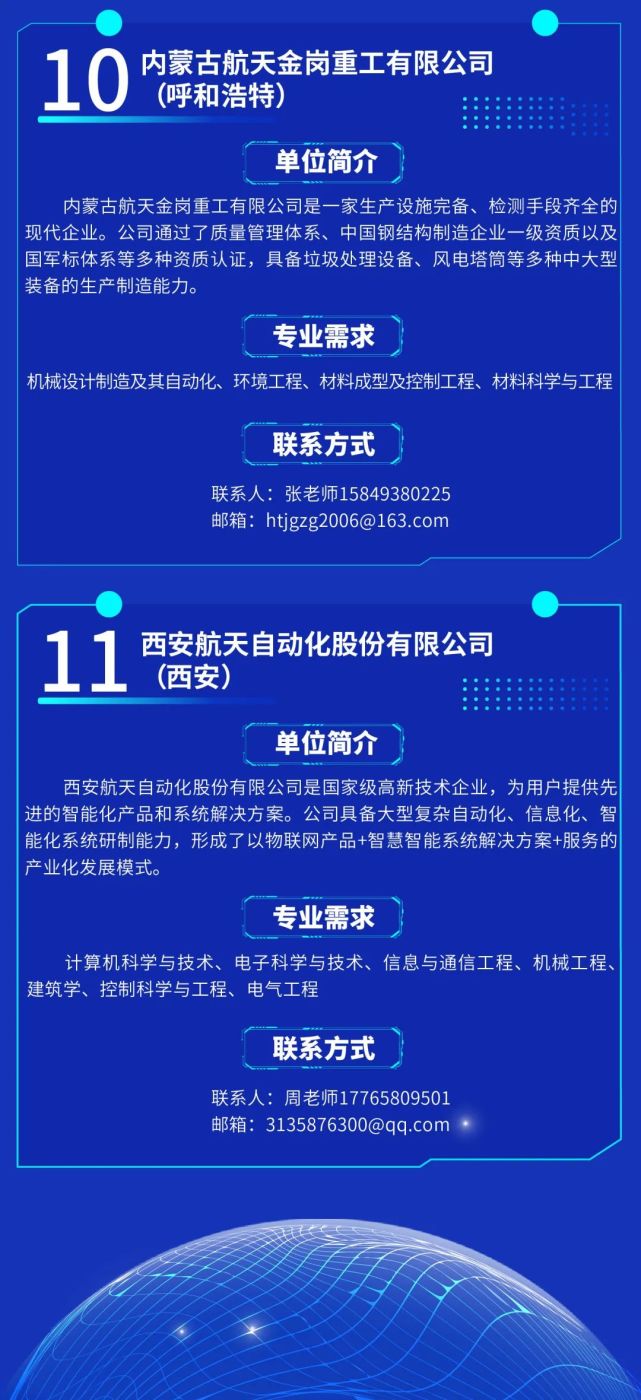 航天最新招聘，航天企业火热招募中！