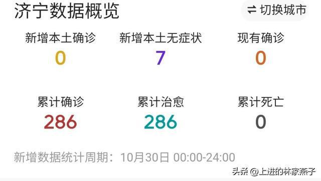 济宁疫情最新消息昨天，济宁疫情昨日最新动态更新