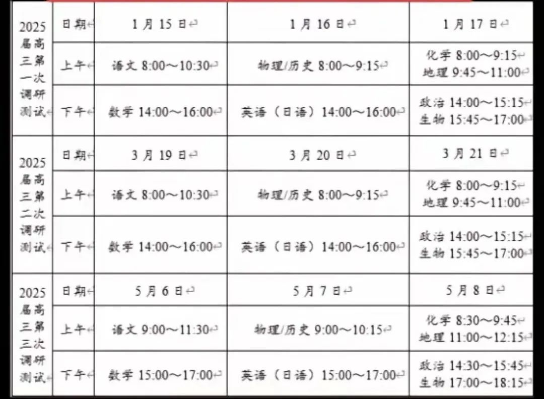 南昌2025届一模时间，南昌2025届一模考试时间表公布