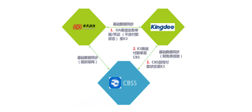 坚果2最新信息全面解析，独特优势与创新特性，坚果2全面解析，独特优势与创新特性一览