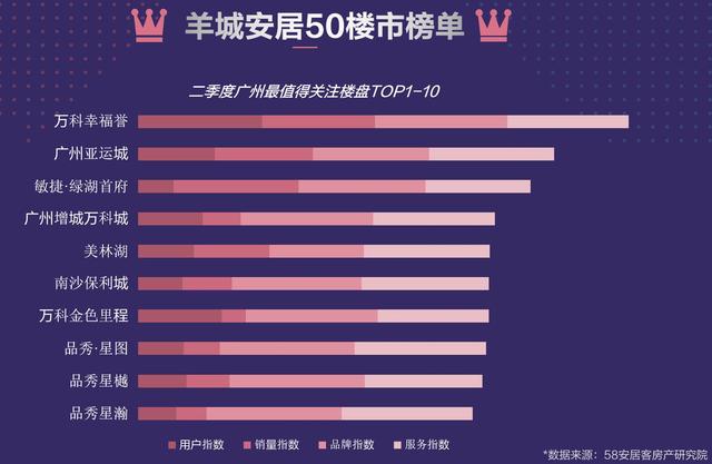 探索最新招聘市场，在58同城寻找理想快递职位，探索最新招聘市场，在58同城寻找理想快递职位的机会