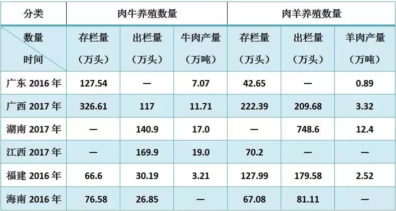 斗门彩礼排行榜最新，解读传统与现代婚恋观的交融，斗门彩礼排行榜更新，传统与现代婚恋观的交织解读