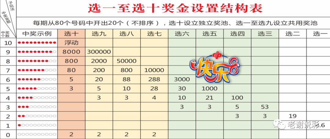 探索最新彩票世界，9767彩票软件的新版本特性解析，9767彩票软件新版本特性解析，探索最新彩票世界