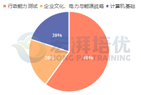 供电厂攻略最新版，供电厂攻略最新版详解