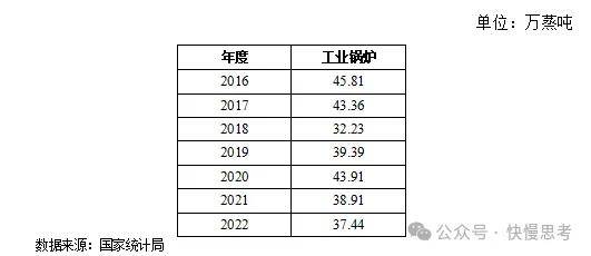 最新各大编制排行榜，深度解析与对比观察，最新编制排行榜深度解析与对比观察