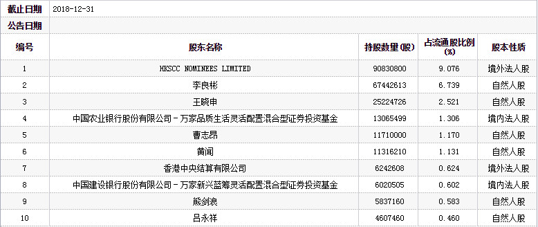 002211最新新闻，002211最新消息概览