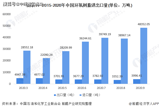 汕头铝屑出售最新信息，全面解读市场现状与趋势，汕头铝屑出售信息解析，市场现状与趋势全面解读