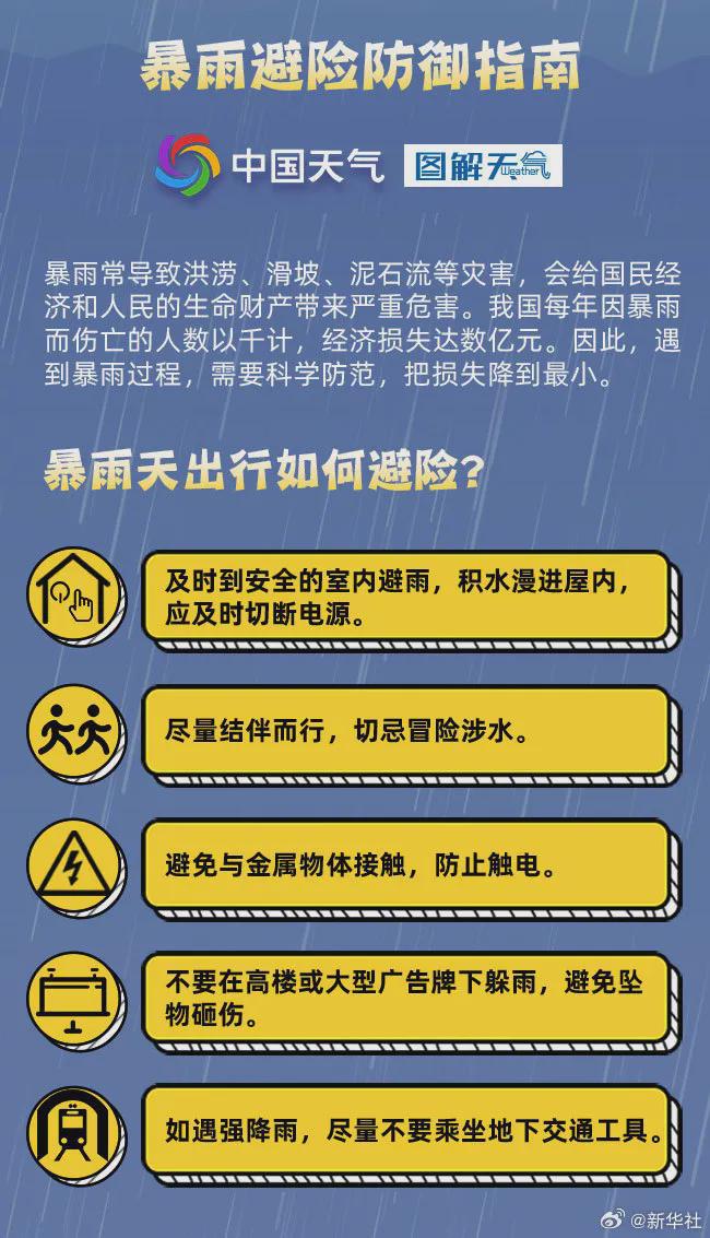 阳江最新降雨信息，阳江最新降雨报告或更新