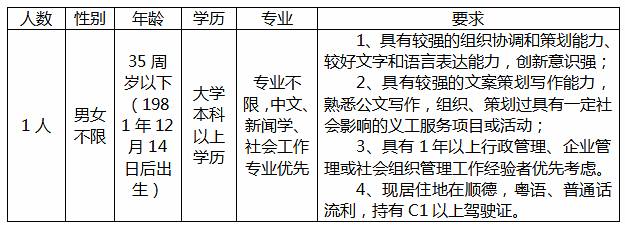 涪陵贵博最新招聘信息概览，职业发展的理想选择，涪陵贵博最新招聘信息全解析，职业发展的理想选择