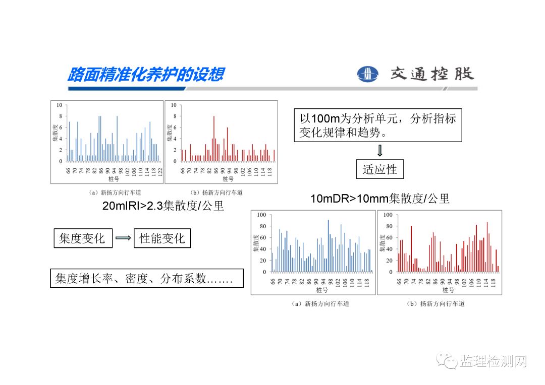 桥面沥青最新信息，技术革新与应用展望，桥面沥青技术革新与应用展望，最新信息及发展趋势