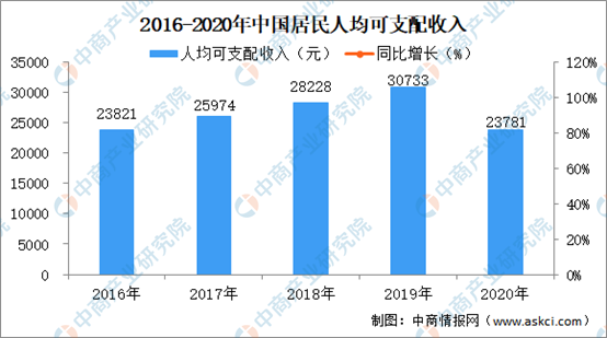 梦幻亏损排行榜最新，深度解析与预测分析，梦幻亏损排行榜最新更新，深度解析与未来预测分析