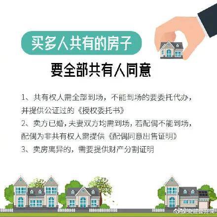 雅安市2025年最新购房政策，雅安市2025年购房政策全新解读