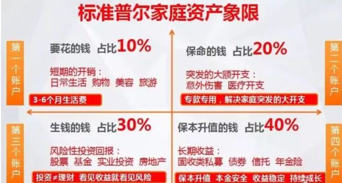 最新金钱权势家族排行榜深度解析，最新金钱权势家族排行榜深度剖析报告