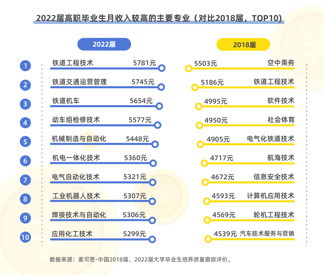 汝州点心招聘最新信息，汝州点心行业最新招聘信息及就业市场分析