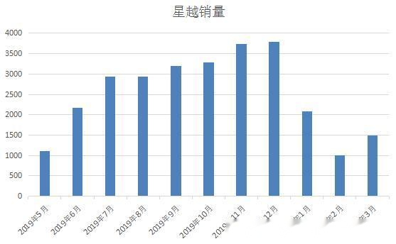 洛里昂最新信息全面解析，城市发展的脉搏与趋势展望，洛里昂最新信息全面解读，城市脉搏与发展趋势展望